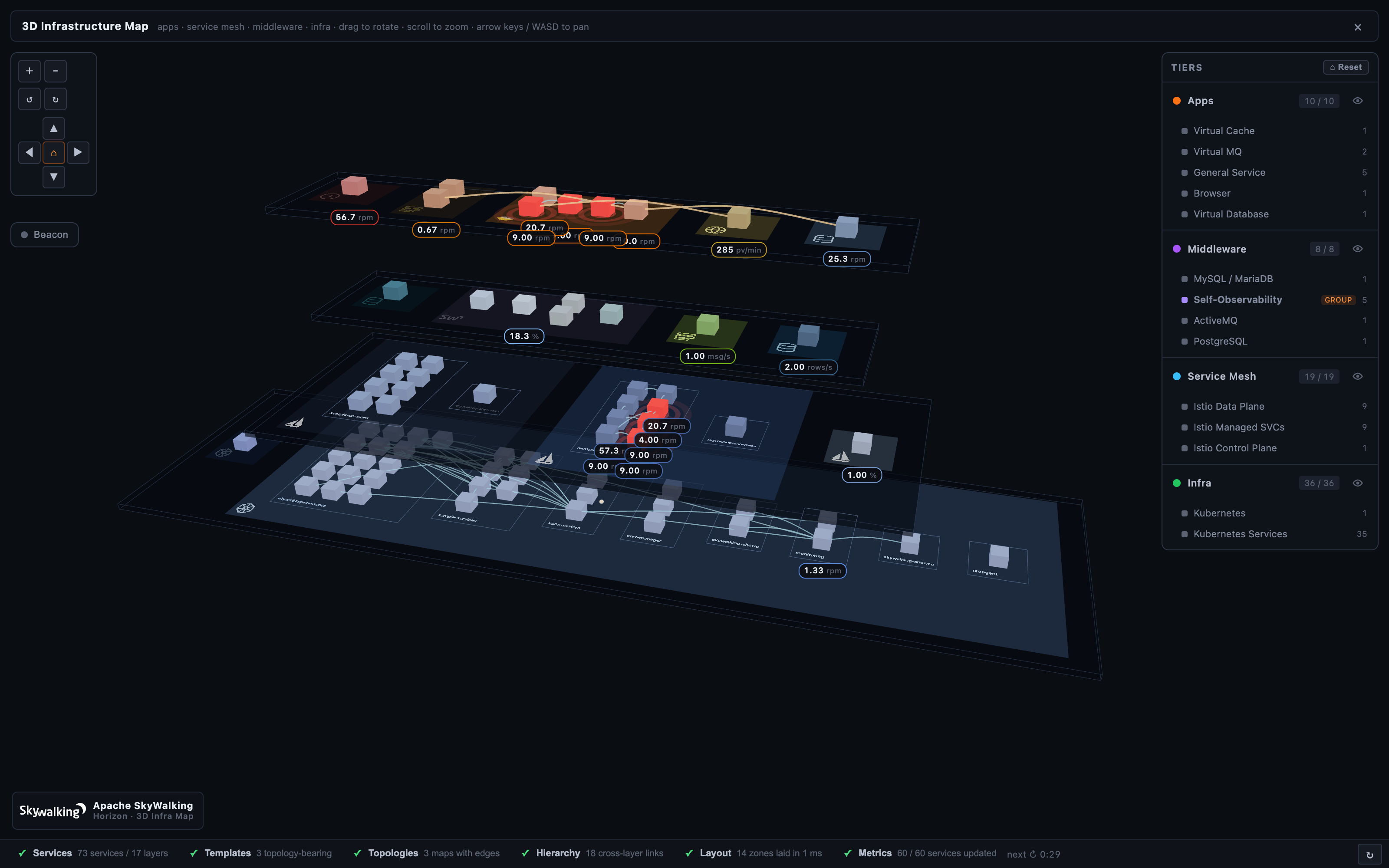 Apache SkyWalking topology rendered as an interactive 3D scene you can orbit, zoom and click