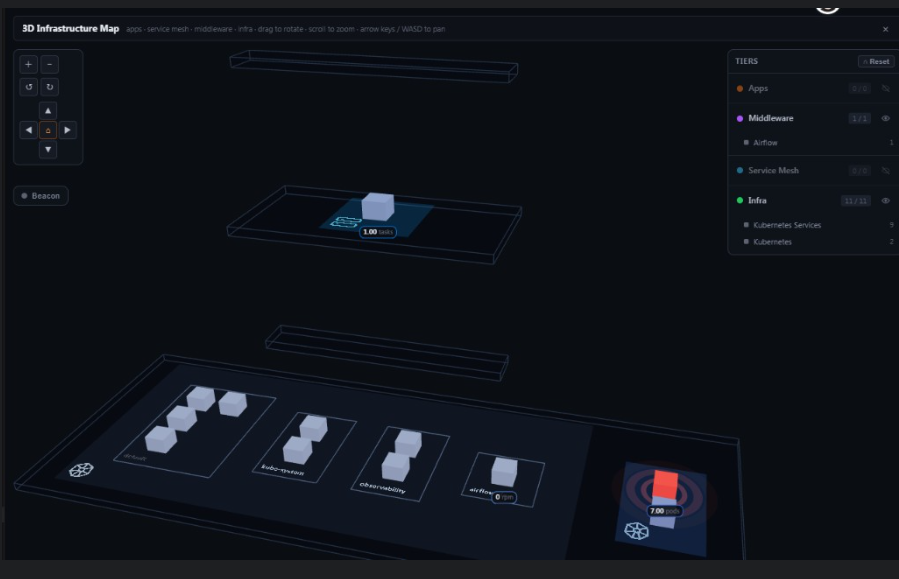 Horizon UI — 3D Infrastructure Map