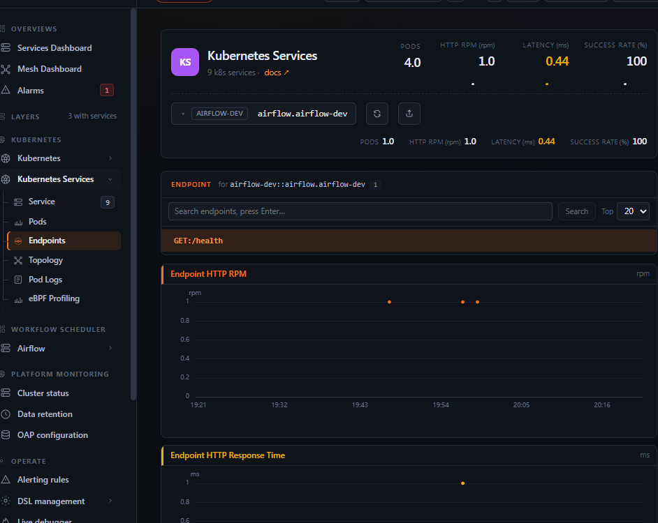 Horizon UI — K8S_SERVICE endpoints