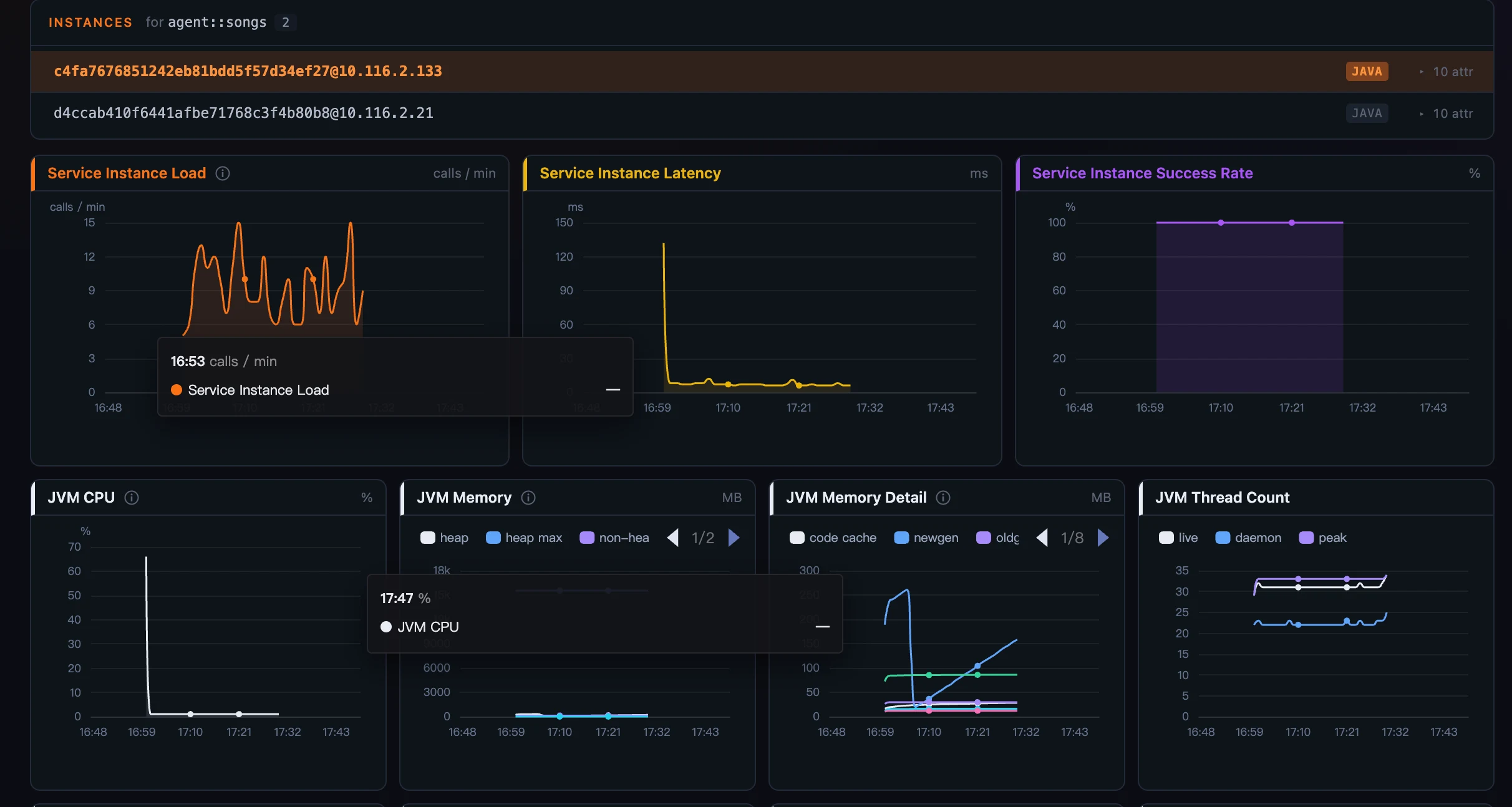 图 1：Java 服务的 Instance 仪表盘，因为 instance_jvm_cpu 有数据，JVM 组件组（CPU、heap、GC、threads、classes）会展示。