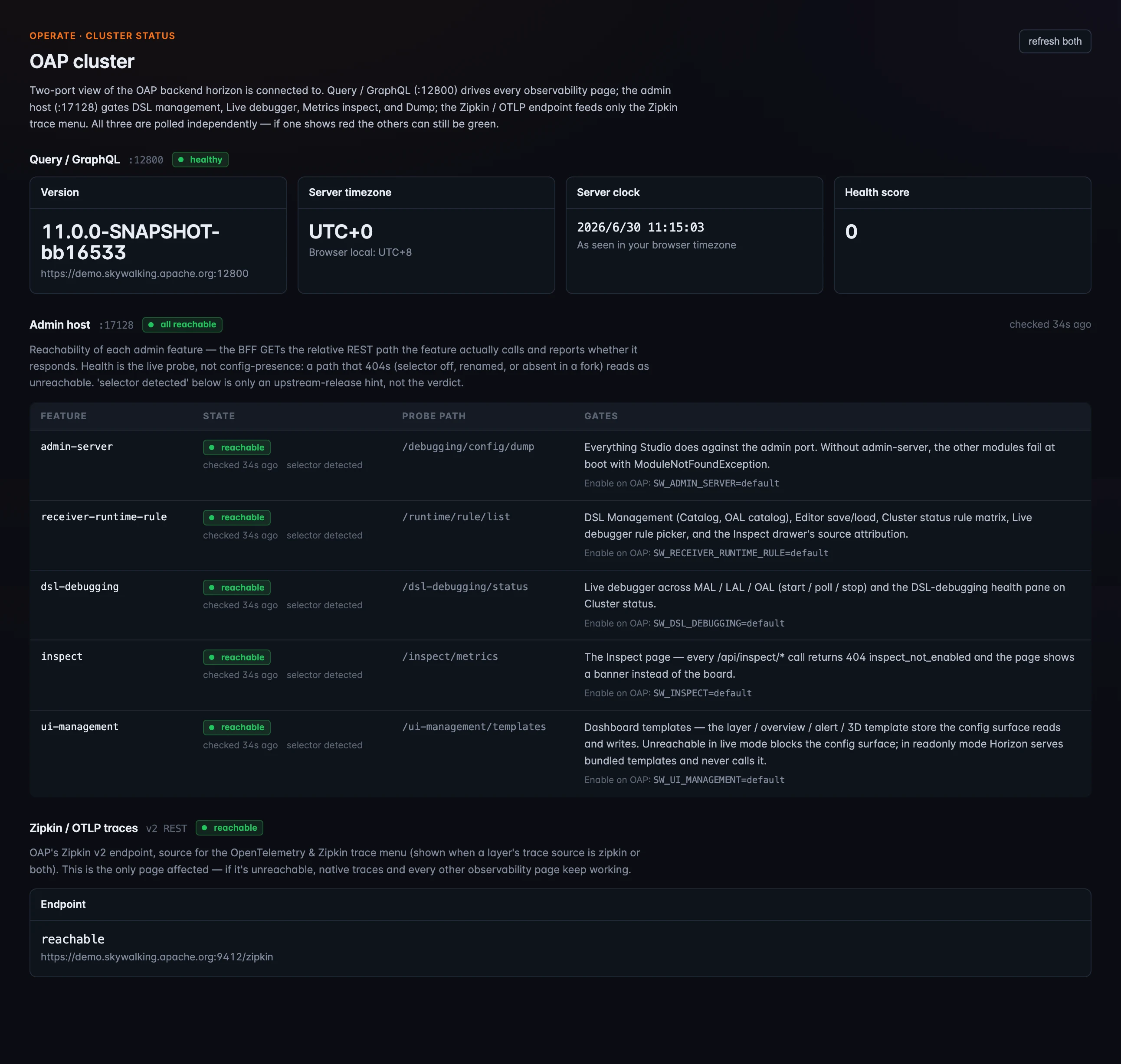 Figure 1: Cluster Status — the Query, Admin, and Zipkin/OTLP panes, with the admin pane listing each module&rsquo;s reachability, probe path, and enabling env var.