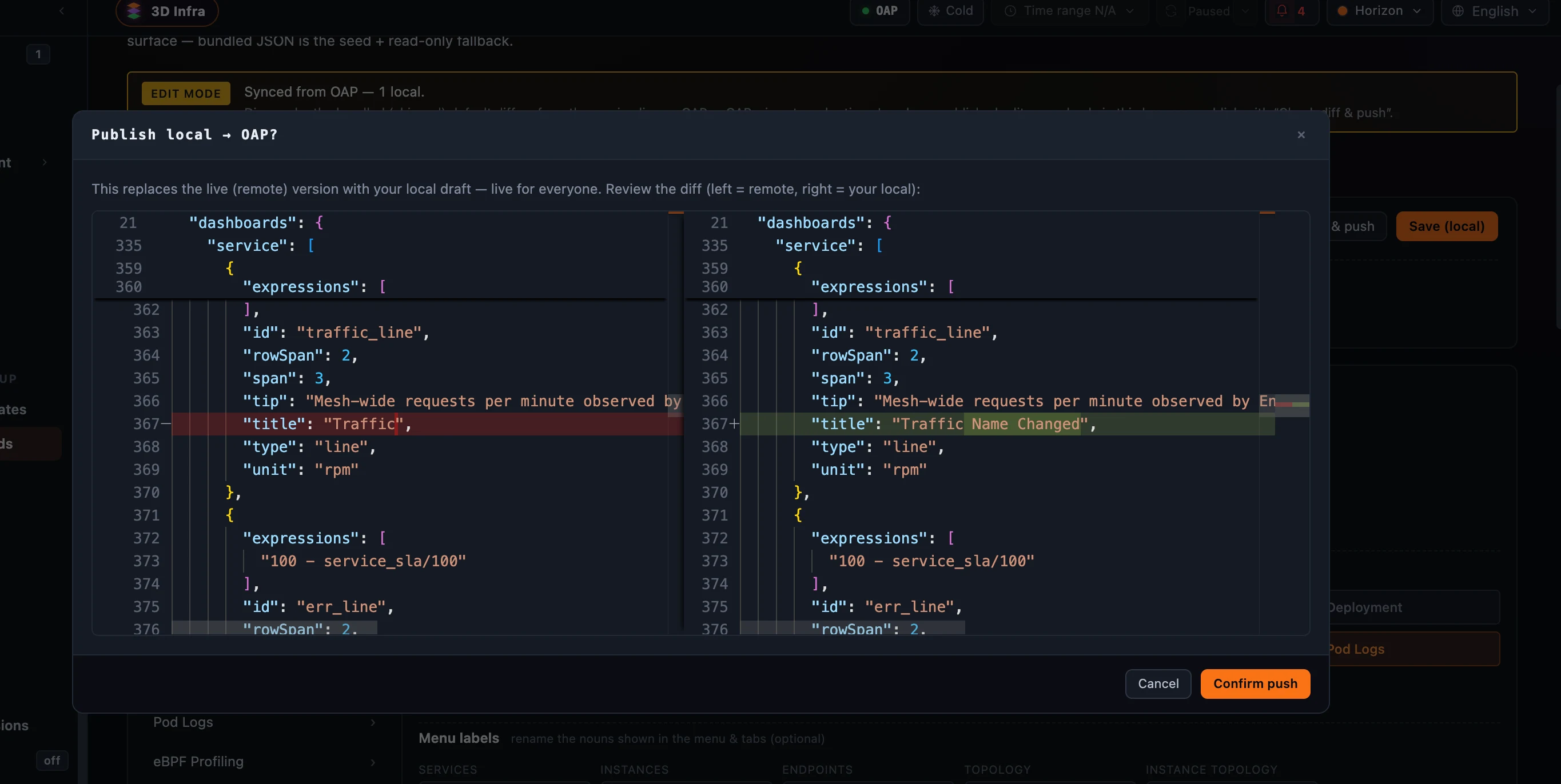 图 3：“Publish local to OAP?” diff 弹窗：左右对照 JSON diff，高亮了 widget 标题从 Traffic 改为 “Traffic Name Changed”，底部有 Cancel / Confirm push。
